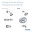 Robinet de douche et baignoire Posi-Temp Eco-Performance Eva Conversion-49980525
