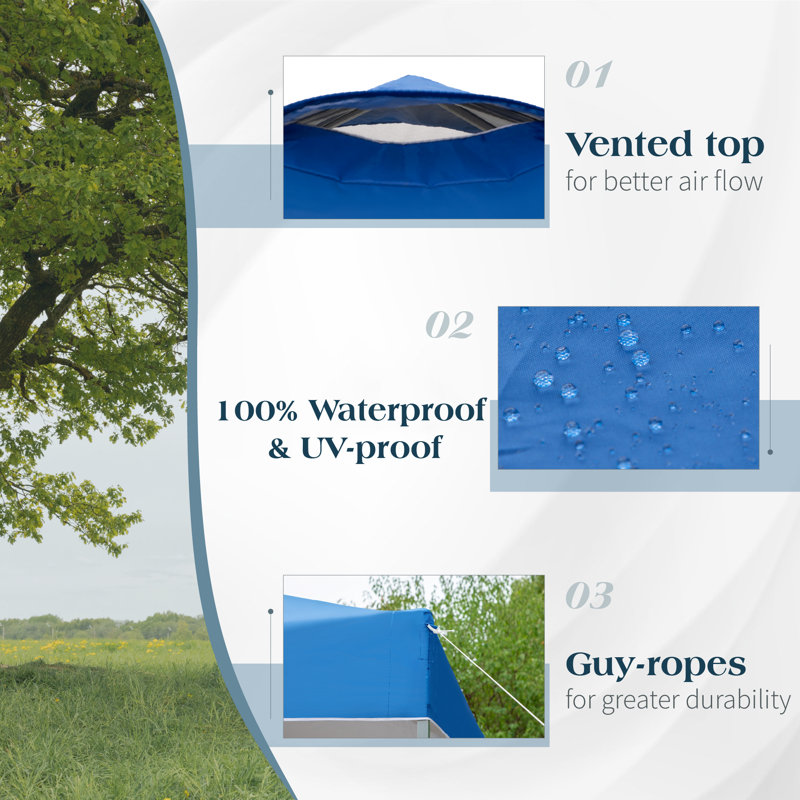 Abri dépliant en acier l 10 pi x P 10 pi, Bleu