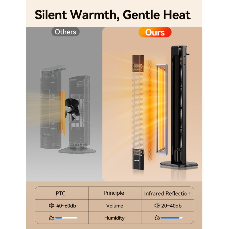 42-inch 1500W Freestanding Patio Heater