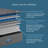Beautyrest Regal Sleep Medium Tight Top Mattress-116328657