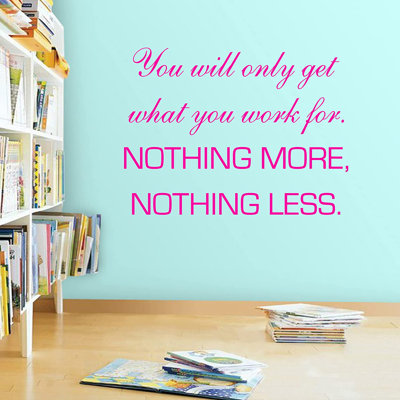 Text & Numbers Non-Wall Damaging Wall Decal