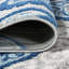 Tapis intérieur / extérieur bleu / gris clair Nidavellir-1273695482