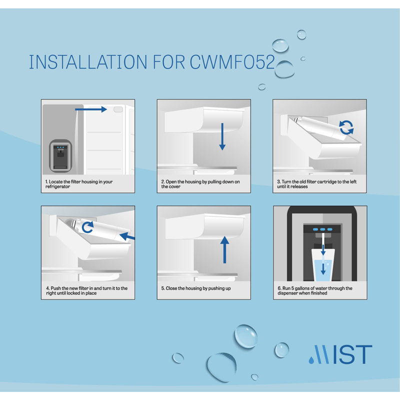 Icemaker Water Replacement Filter