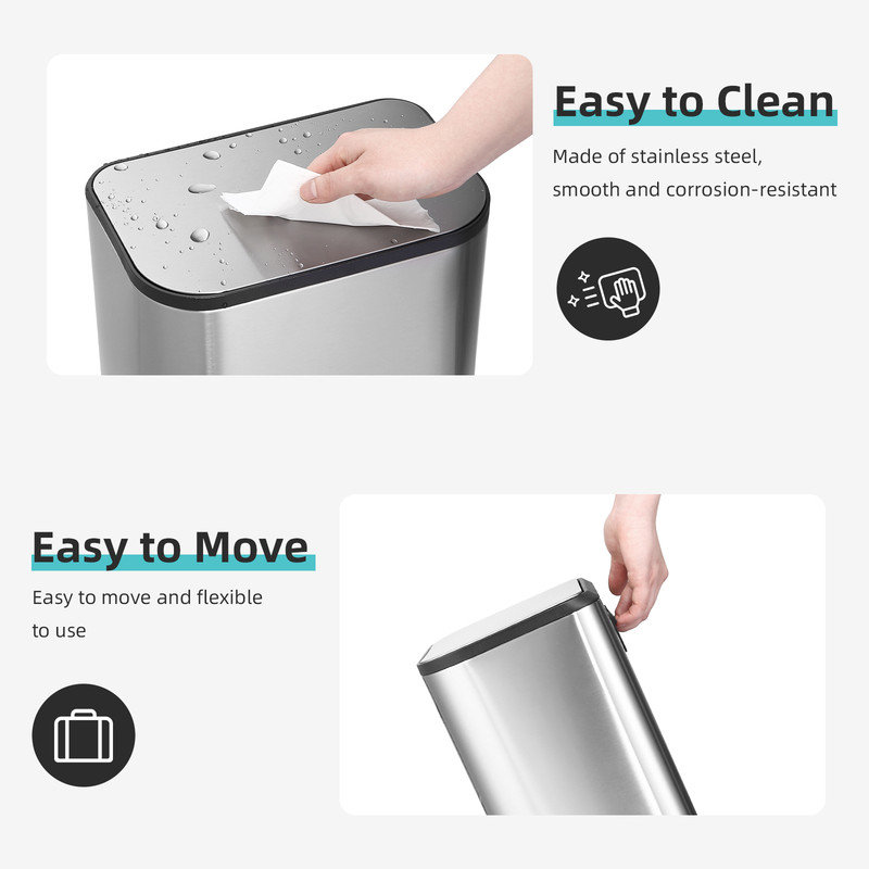 Stainless Steel Garbage Can With Lid, Step-On Pedal And Inner Bucket, Rectangular Trash Can For Kitchen, 3.2