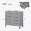 Meuble-lavabo 36 po sans lavabo, base d'armoire seulement, armoire de salle de bain-103978456