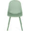 Chaise Posey en polypropylène (lot de 4) : apparence lisse et structure stable, profondeur 47,2 cm, poids du colis 22,2 kg, résistante aux intempéries, style et confort, hauteur 82,1 cm