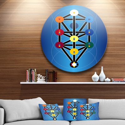 « cabala hébraïques symbols », impression