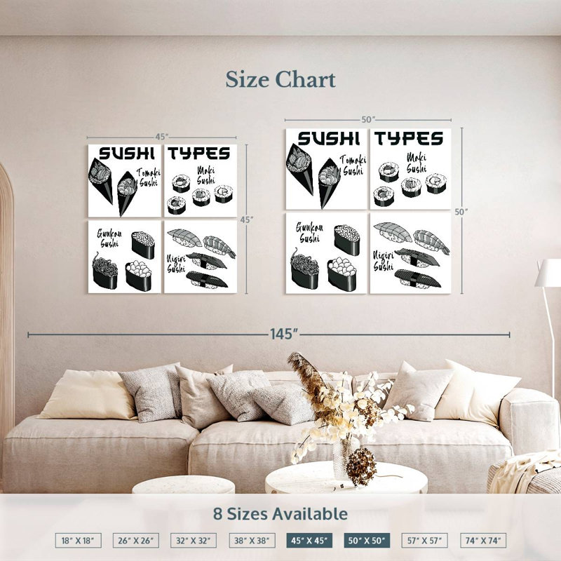 Tableau des types de sushi Yarlin, H 50 po x l 50 po