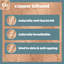 Silentnight Restore Copper Infused Cooling Pillow