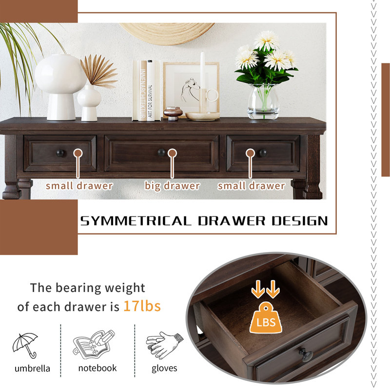 Omeara 50" Console Table,entryway table,Sofa Table with three top drawers, Espresso