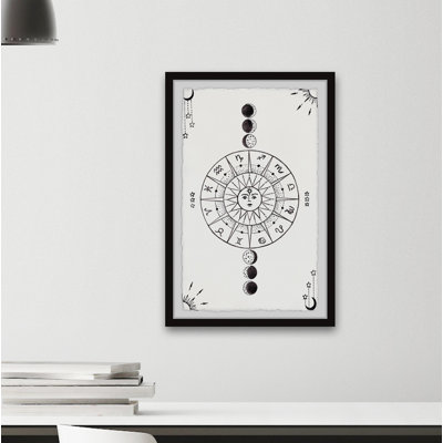 Moon And Astrology by Marmont Hill - Single Picture Frame Painting