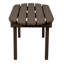 Table basse en plastique Kimber-29574579