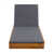 Dark Gray is out of stock selected