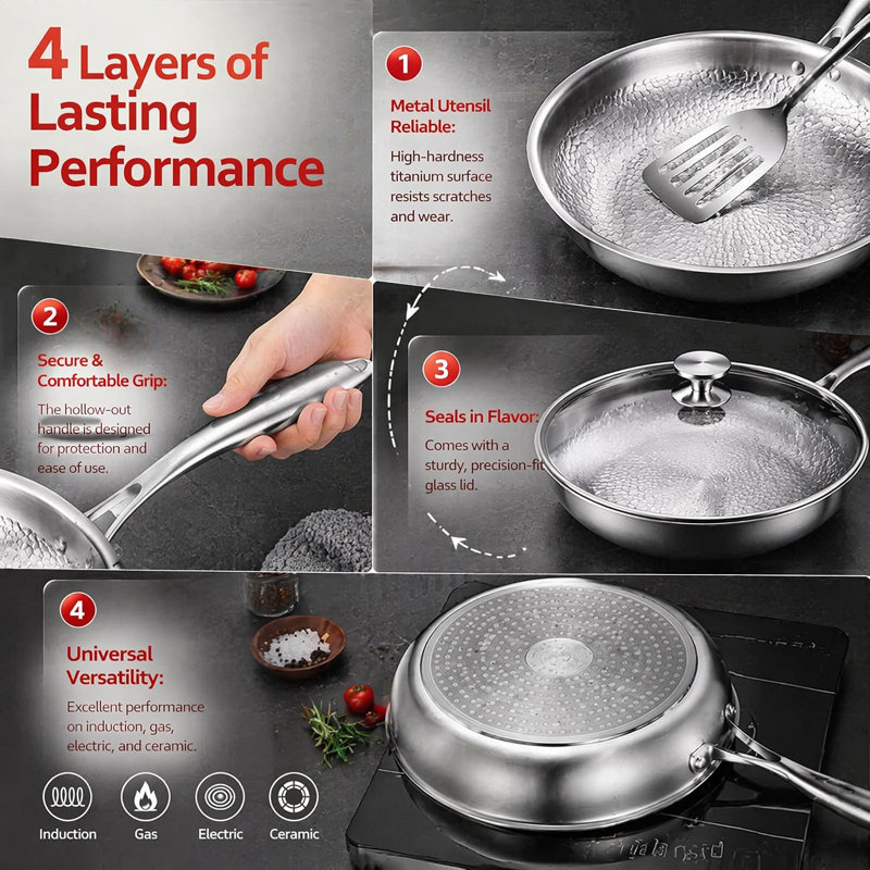 Frying Pan Aluminum Non-Stick Frying Pan