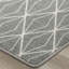 Tapis turquoise Imagine-60064515
