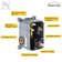 All-In-One Kit with Rough in-Valve