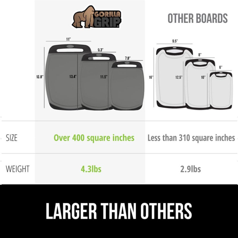 Ensemble de 3 planches à découper réversibles sans BPA pour la cuisine, non poreuses, conçues pour les États-Unis., Noir/gris