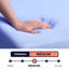 Matelas en mousse viscoélastique rafraîchissante hybride Refresh-112389778