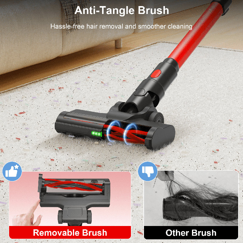 Maircle Cordless Stick Vacuum, Power Suction, Headlight Motorized Brush, Lightweight for Hard Floor, Carpet Pet Hair, Red