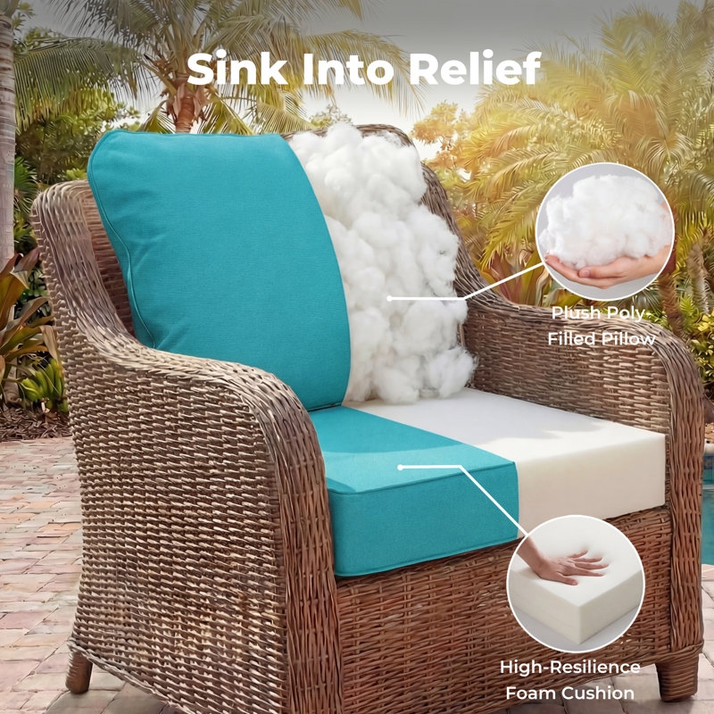 24" x 24" x 5" Outdoor Deep Seat Cushion, Waterproof, High Resilience Foam, Patio Furniture Replacement, 1, Turquoise Blue