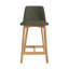 Chip Stool-133006124-94577697-133006123