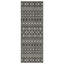 Tapis intérieur / extérieur anthracite Sunshine-462963637