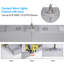 Luminaire linéaire à DEL 4FT 3CCT, 40W / 50W / 60W pour plafond haut-114781977-129548140-129548142