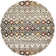 Aird Performance Southwestern Rug