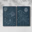 Toile tendue avec graphique I-Premium Gallery Alliums-108965360