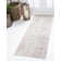 Jill Zarin Lexington Avenue Uptown Rug