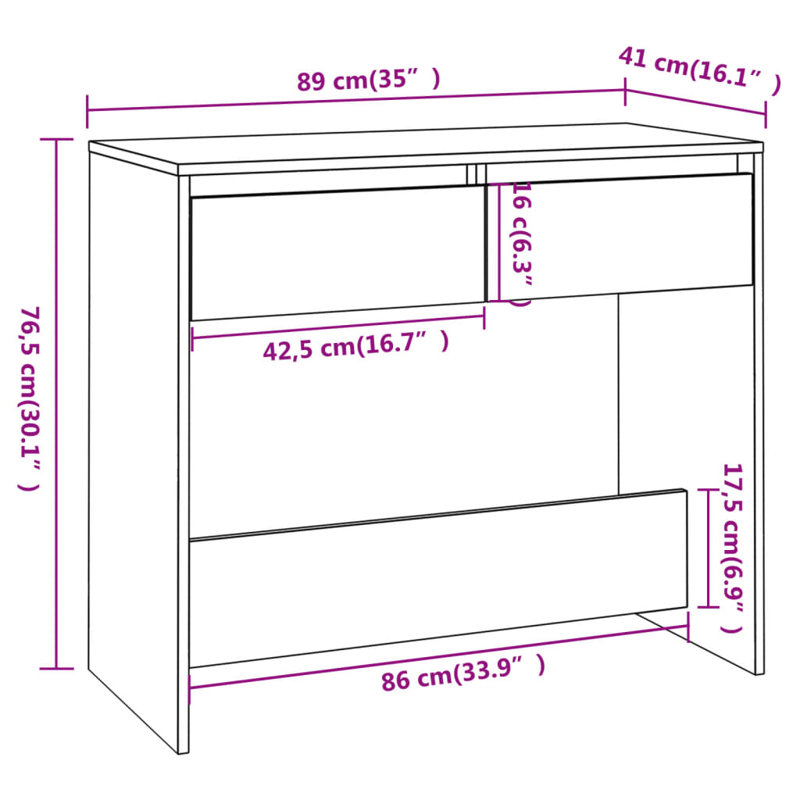 Console Console, Blanc
