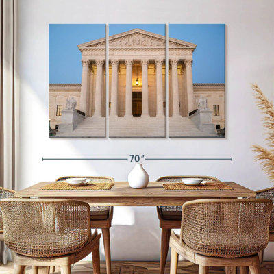 US Supreme Court Building