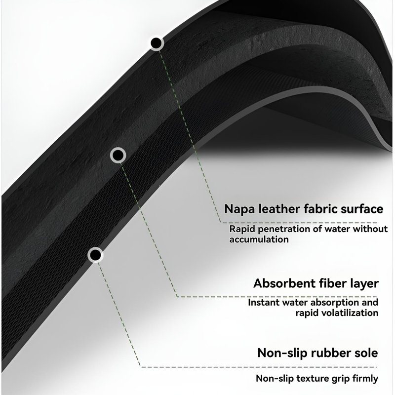 Tapis d'escalier auto-adhésif antidérapant pour usage intérieur