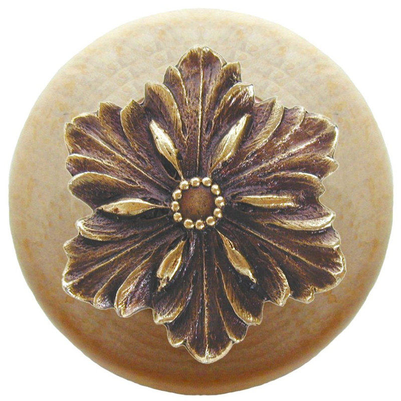 Classic Mushroom Knob, Antique Brass