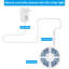 Bande lumineuse pour dessous de meuble-71449407