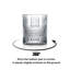 Ensemble de verres à whisky