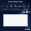Luminaire à panneau plat rétroéclairé à DEL Luxrite 2 x 4 pi, 5 TCC, réglable 50/60 / 70W, 6250/7500 / 8500LM, faisceau de 120º, intensité variable 0-10V, calibre IC et humide, paquet ETL 2-130219267