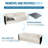 WOWMAX Chair Cushion Support for Sagging Seat 20"x20" In Under Chair Support for Sagging Cushions, Sofa Cushion Support Board, Chair Cushion Insert Reinforcement Compression-446635079