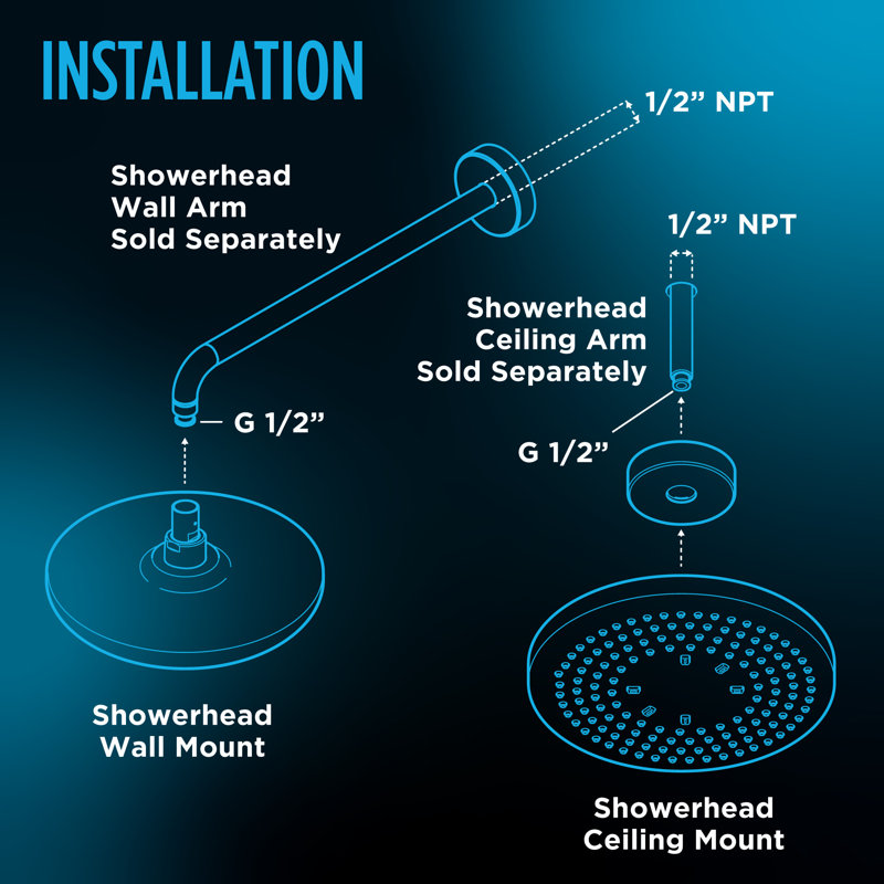 G Series 2.5 GPM Square Single Rain Shower Head with Comfort Wave Technology, 2.5 GPM