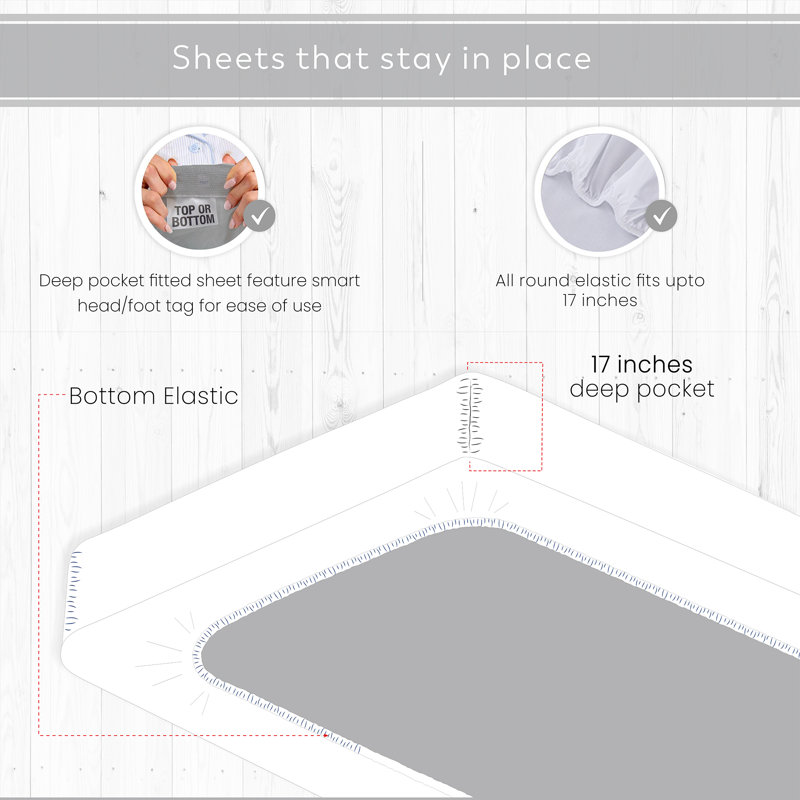 100% Cotton Lightweight Percale Weave Sheet Set, Queen Sheet Set with 2 Pillowcases, White