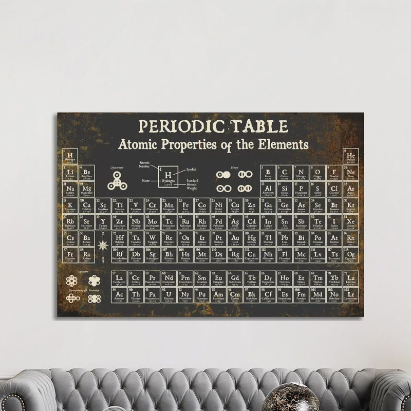 Periodic Table Of Elements, Dark - Print on Canvas, Wrapped Canvas, 101.6 cm H x 66.04 cm W x 3.175 cm D