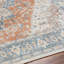 Machine Washable Grey/Blue/Brown-1484367239