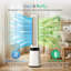 Vonhaus Bladeless Tower Fan With Wifi