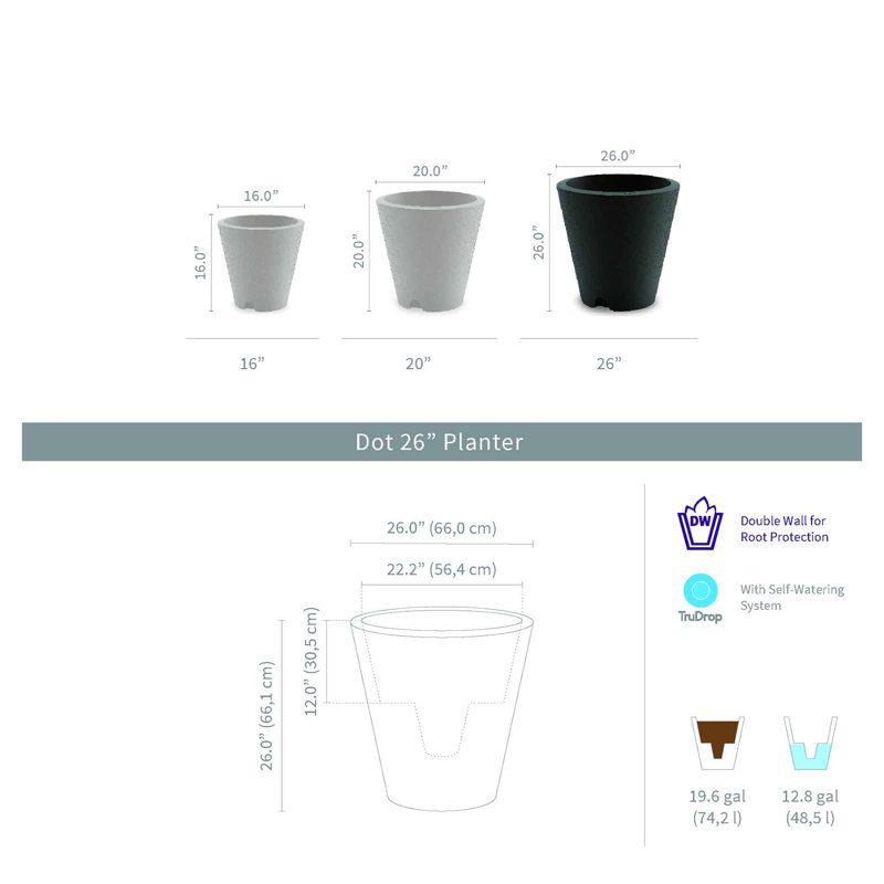 Dot Self Watering Plastic Pot Planter, 26" H x 26" W x 26" D, Midnight Blue