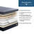EGOHOME 12" Medium Copper Infused Hybrid Mattress-1988188011