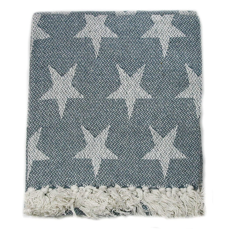 Xiong Throw Blanket