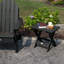 Mountain Bluff Adirondack Chair with Ottoman-506379045