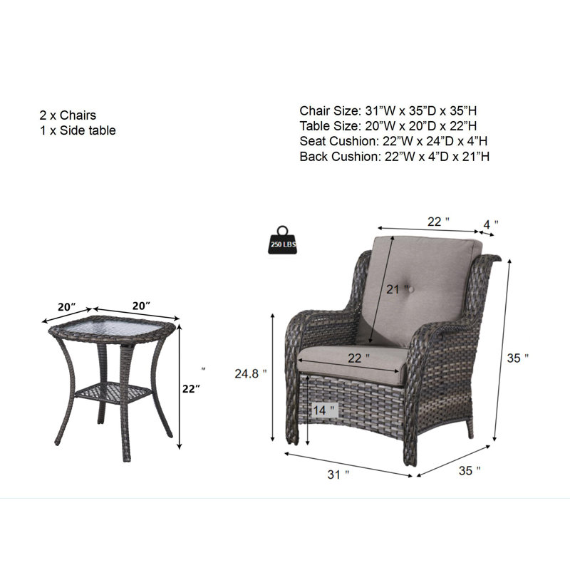 Ensemble de conversation à assise profonde et coussins 3 pièces Carolina, gris