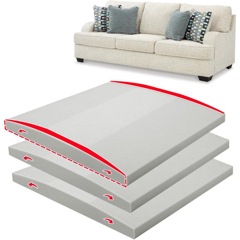 Couch Cushion Support High Density Foam 22X22X2.4 Inches Sofa Couch Supports For Sagging Cushions Light Grey 3Pc