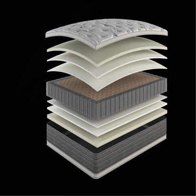Matelas simple 14,5 po DreamFlex CoolTouch